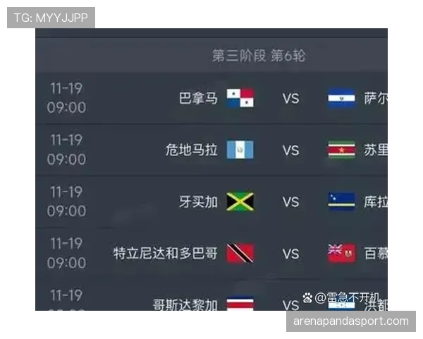 2026世界杯48支球队怎么分成12个小组赛制规则