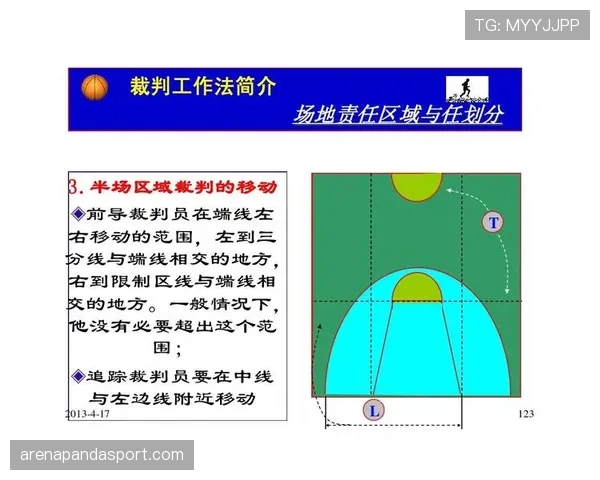篮球比赛中断规则的具体条款内容及其裁判执行标准全面解析