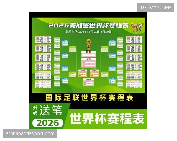 2026世界杯最新积分判定规则