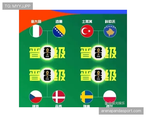 世界杯豪门球队最终格局会不会出现意外