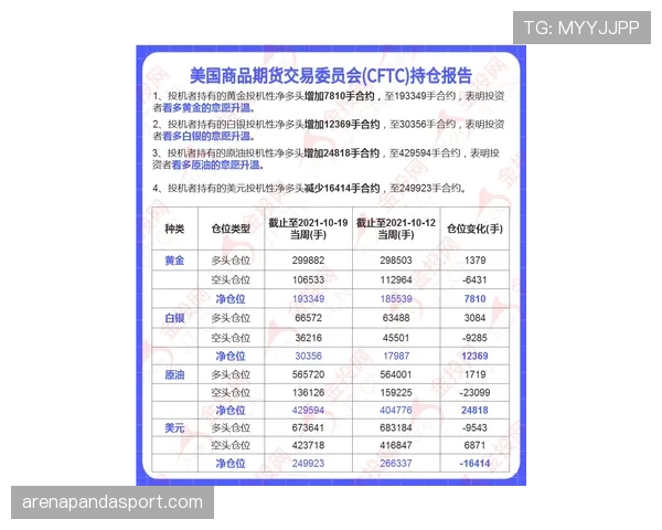 伊朗G组积分榜走势预测
