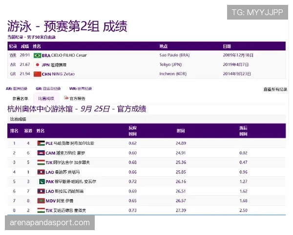埃及晋级背后：5分成绩确保小组第二